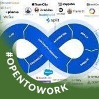 Aws Proxy Support (USA/UK/CANADA/GERMANY) Expert in Resume preparation