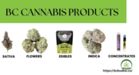 BC Cannabis Products