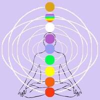 chakra999