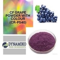 Dynamikoingredients.zohocommerce